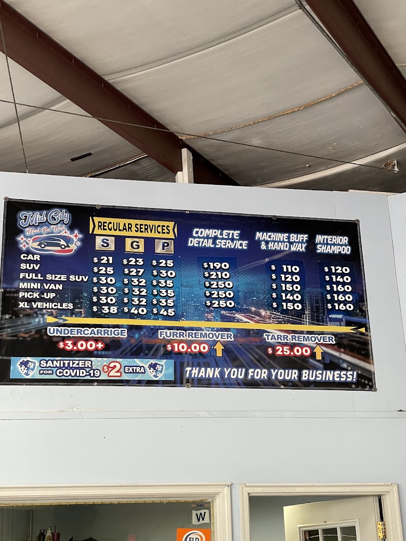 Auto Detailing project